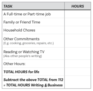 Writing Time: Author Life Hours Chart Karen A Chase